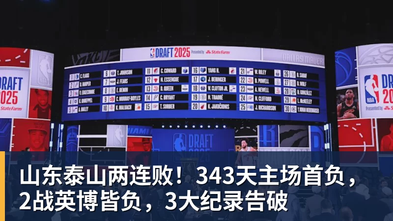 山东泰山两连败！343天主场首负，2战英博皆负，3大纪录告破